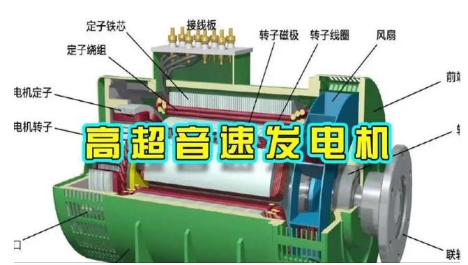 北票颠覆你对发电方式的认知！中国革命性发电机公开揭秘 